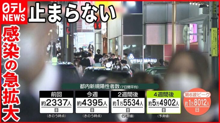 【速報】コロナ第８波！が始まっている・・・危機感を！