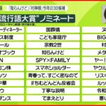 流行語大賞はヤクルトの村神様！ヤクルト1000やきつねダンスも