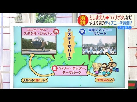 来年夏に開業！映画ハリー・ポッターの世界を楽しむエンターテインメント施設