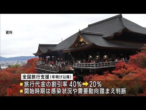 本日10時再開スタート！全国旅行支援～割引率が20％に縮小か・・・