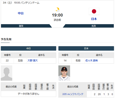 【実況・雑談】 3/4 中日vs侍ジャパン（バンテリンドーム）19:00～
