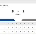 【試合結果】中日 8-2 ロッテ 投打噛み合い3連勝締め！2012年以来のオープン戦勝ち越し達成！！！