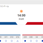 【実況・雑談】 3/15 中日vs広島（バンテリンドーム）オープン戦 14:00～