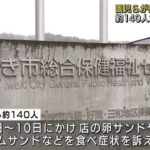 【注意】サンドイッチパンで142人食中毒！！！！いわき