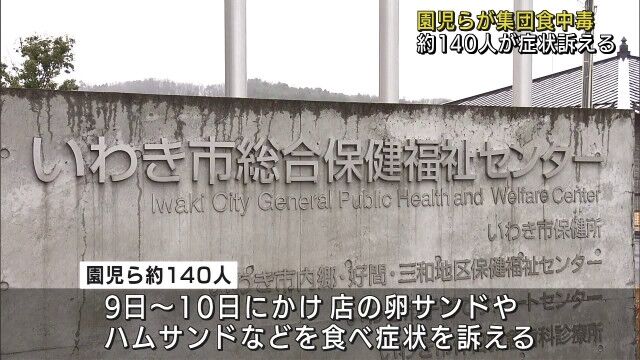 【注意】サンドイッチパンで142人食中毒！！！！いわき