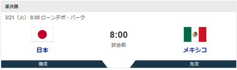 【実況・雑談】 3/21 WBC準決勝 日本vsメキシコ　8:00開始 先発：佐々木