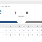 【試合結果】中日 1-0 ロッテ 連日の1-0完封勝利！アルモンテが決勝打&柳とリリーフ陣の完封リレー！！！