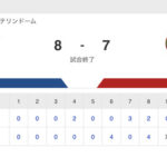 【試合結果】中日 8-7 広島 ルーキー福永が劇的逆転決勝3ラン！ルーズベルトゲームを制する！！！