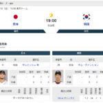 【実況・雑談】 3/10 WBC1次R 日本vs韓国（東京ドーム） 19:00～