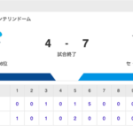 【試合結果】中日 4-7 DeNA 松葉5回2失点　岡林猛打賞