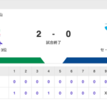 【試合結果】中日 0-2 ヤクルト涌井5回2失点 木下・福永マルチ安打