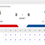 【試合結果】中日 6-3 広島 細川・福永・岡林のタイムリーで6得点！7回3失点の涌井が4度目の正直で移籍後初勝利！！！