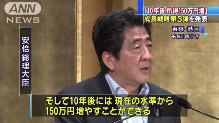 アベノミクス初期の政府目標が「国民総所得10年で150万円増」だったのに・・・！！！！