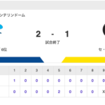 【試合結果】中日 2-1 阪神 細川が逆転決勝2点タイムリー！福谷ら投手陣も粘りの投球でホーム2カード連続勝ち越し！！！