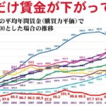 ここ23年でトップから最下位に！　G7で“日本だけ”が経済成長できない「2つの理由」とは