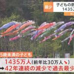 こどもの日！！　42年連続減少で最少更新！過去最低の1435万人・・・