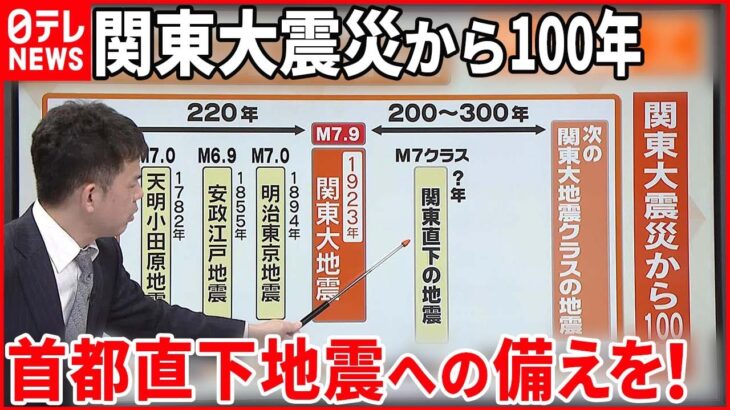 次の巨大地震の場所はどこ・・・今朝の千葉震度5強！能登地震頻発で～