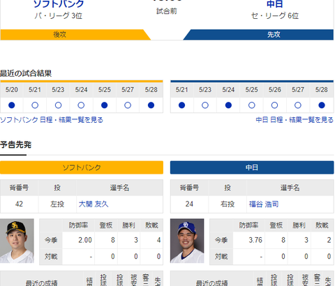 【ドラゴンズ実況】 5/30 中日vsソフトバンク（PayPayドーム）18:00開始　先発:福谷【中継：ベースボールLIVE　DAZN他】