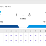 【試合結果】中日 1-3 DeNA 高橋6回自責0 石川タイムリー