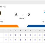 【試合結果】中日 2-6 巨人 石川4号2ラン リリーフ陣無失点