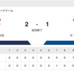 【試合結果】中日 1-2 西武 涌井8回無失点 村松犠牲フライ