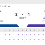 【試合結果】中日 2×-1 オリックス 小笠原ら投手陣が11イニングを1失点！ルーキー村松が再びサヨナラ打で3連勝！！！