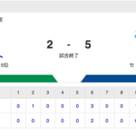 試合結果中日 5-2 ヤクルト 柳6回2失点で久々の白星石川&細川がアベックホームラン
