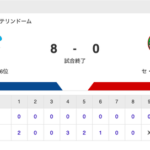 試合結果中日 8-0 広島 小笠原自身2度目の完封勝利打線も13安打8得点で見事快勝