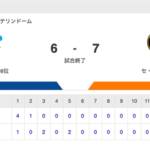 試合結果中日 6-7 巨人 石川4安打 鵜飼3号2ラン