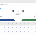 【試合結果】中日 3-0 ヤクルト 息を吹き返す快勝！細川の18号2ランで主導権を握りベテラン涌井が7回無失点で4勝目！！！