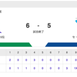 【試合結果】中日 5-6 ヤクルト カリステマルチホームラン メヒア復帰戦5回2失点