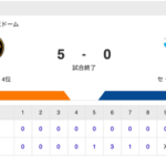 【試合結果】中日 0-5 巨人 カリステ・木下ツーベース