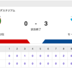 【試合結果】中日 3-0 広島 終盤の攻防制し勝ち越し！好投柳の勝ち星をフェリスらリリーフ陣が守り抜く！！！