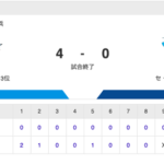 【試合結果】中日 0-4 DeNA 岡林163安打 橋本・斎藤無失点