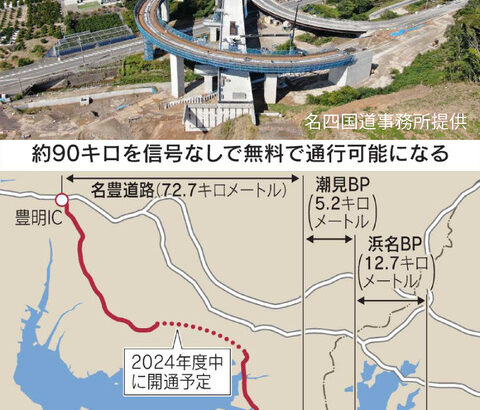 【朗報】名古屋から浜松まで信号なしの無料道路がもうすぐ開通する模様