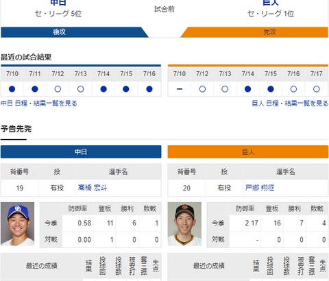 【実況】 7/19 中日vs巨人（バンテリンD）18:00～ 先発:高橋宏【中継：東海TV　Jスポ2】